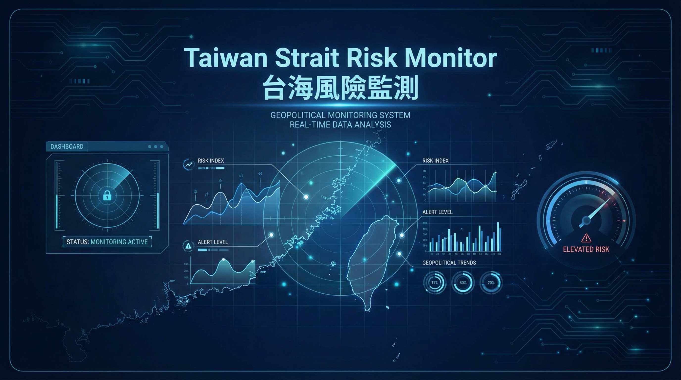 Taiwan Strait Risk Monitor